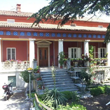 Casa Vacanze Pompeiana *